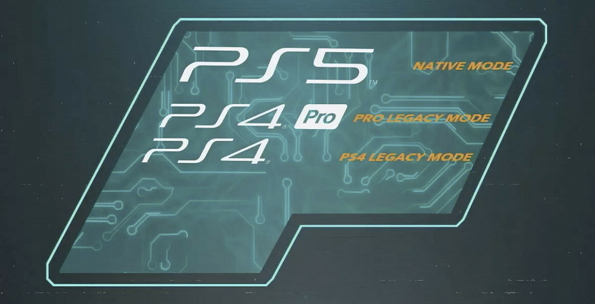 Compatibilidade com versões anteriores do PS5