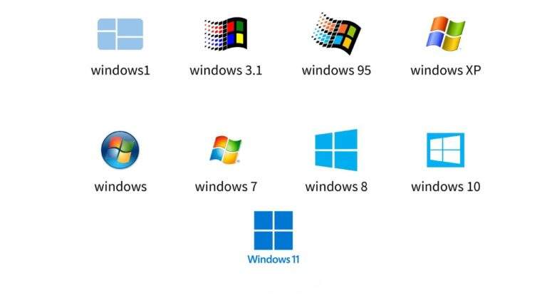 Qual Windows é melhor? Veja o melhor versão para seu PC!
