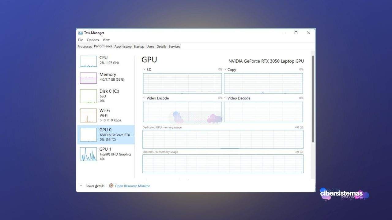 Como saber se o PC está usando gráficos integrados