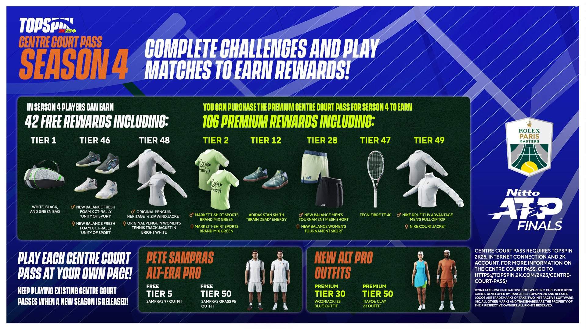 A atualização 1.16 do TopSpin 2K25 adiciona Alexander Zverev e muito mais na 4ª temporada