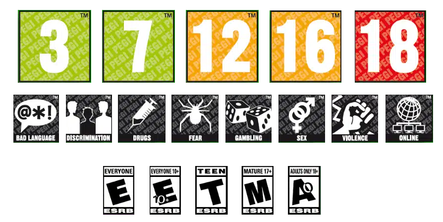 Todos os jogos Steam devem ter uma classificação para serem vendidos na Alemanha até novembro