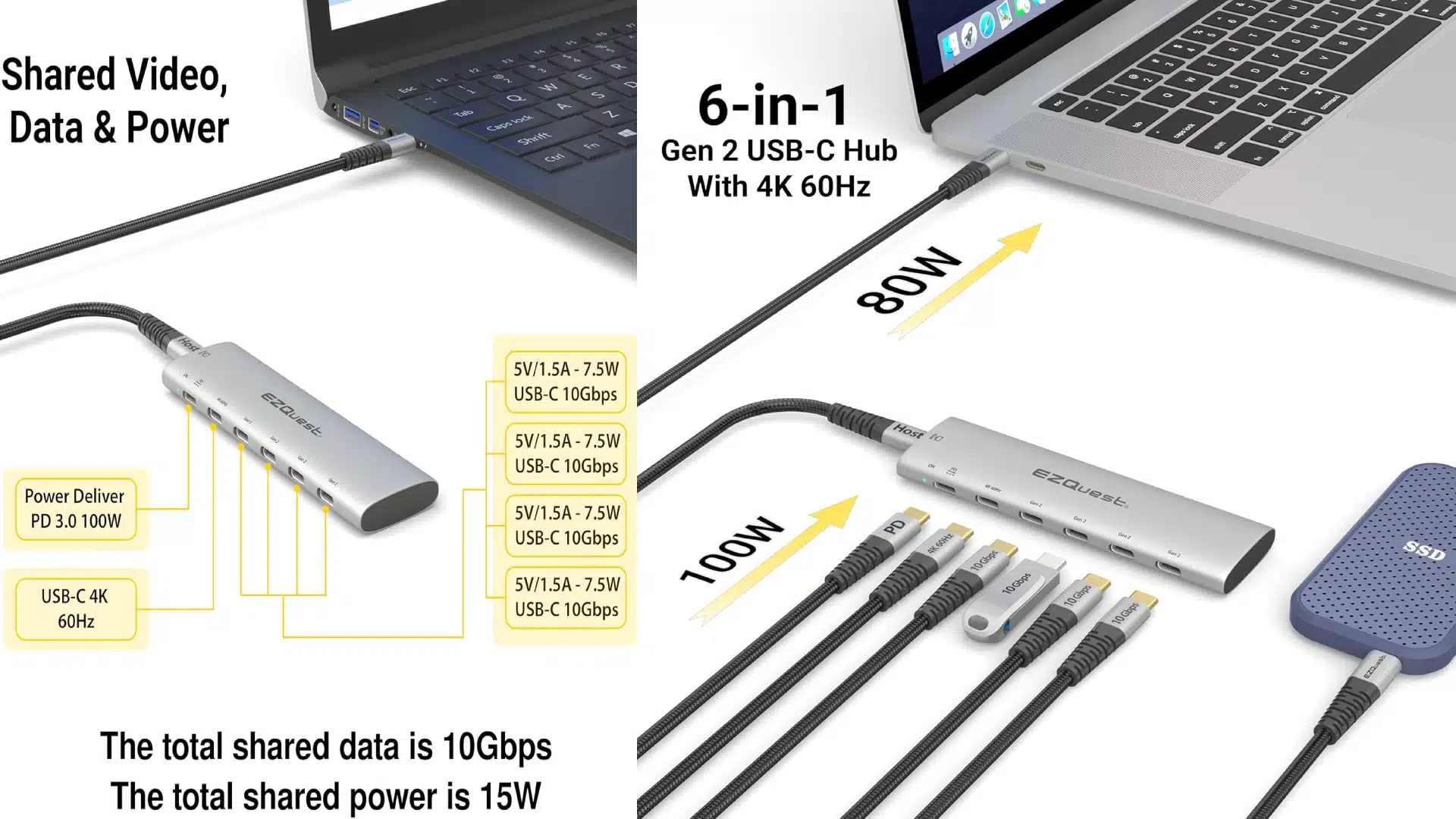 Analise do EZQuest USB C HUB – O HUB de viagem.webp