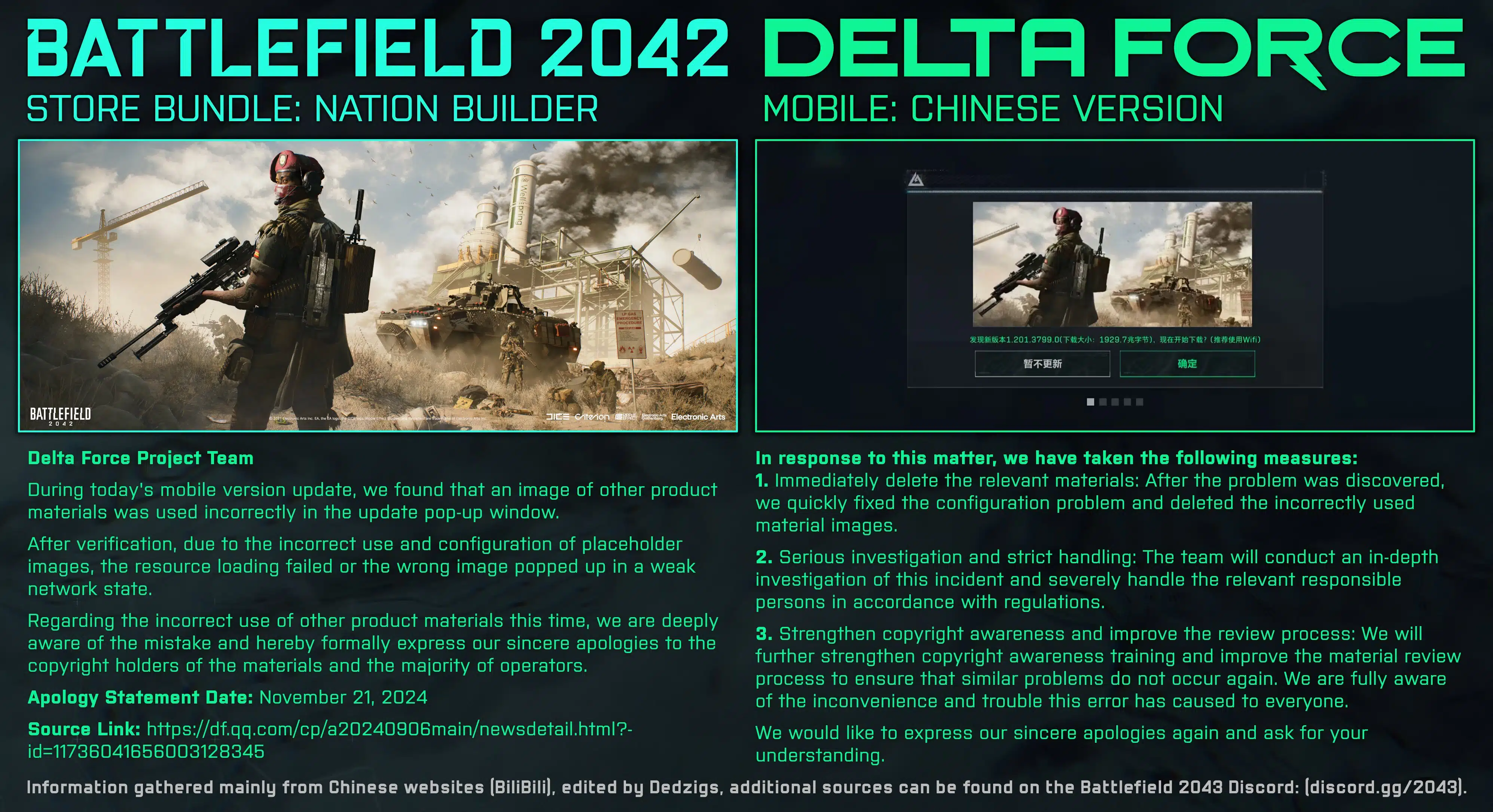 Delta Force capturada usando arte do Battlefield 2042 para marketing.webp