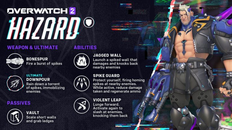 Novo Overwatch 2 Tank Hero “Hazard” jogável por tempo limitado neste fim de semana, aqui estão suas habilidades
