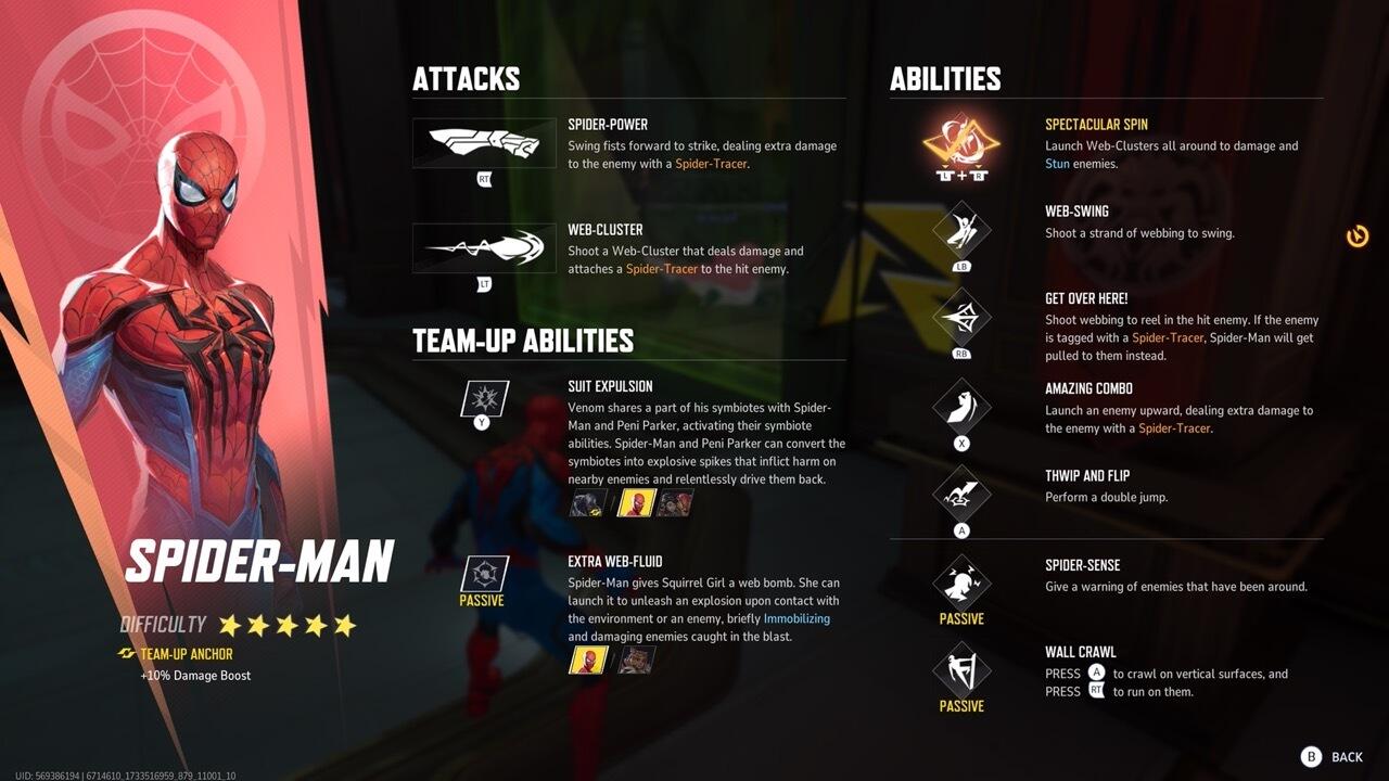 Guia do herói do Homem-Aranha Marvel Rivals
