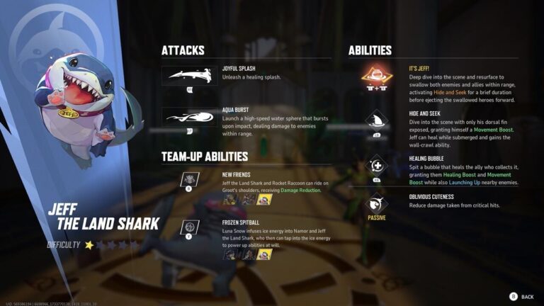 Guia do herói dos rivais da Marvel, Jeff The Land Shark