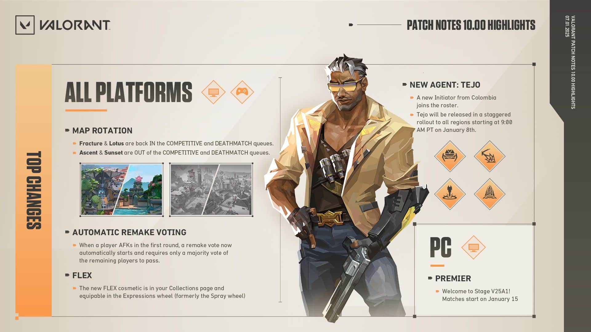 Atualização 1.000.024 do Valorant para Patch 10.00 dispara para o Tejo