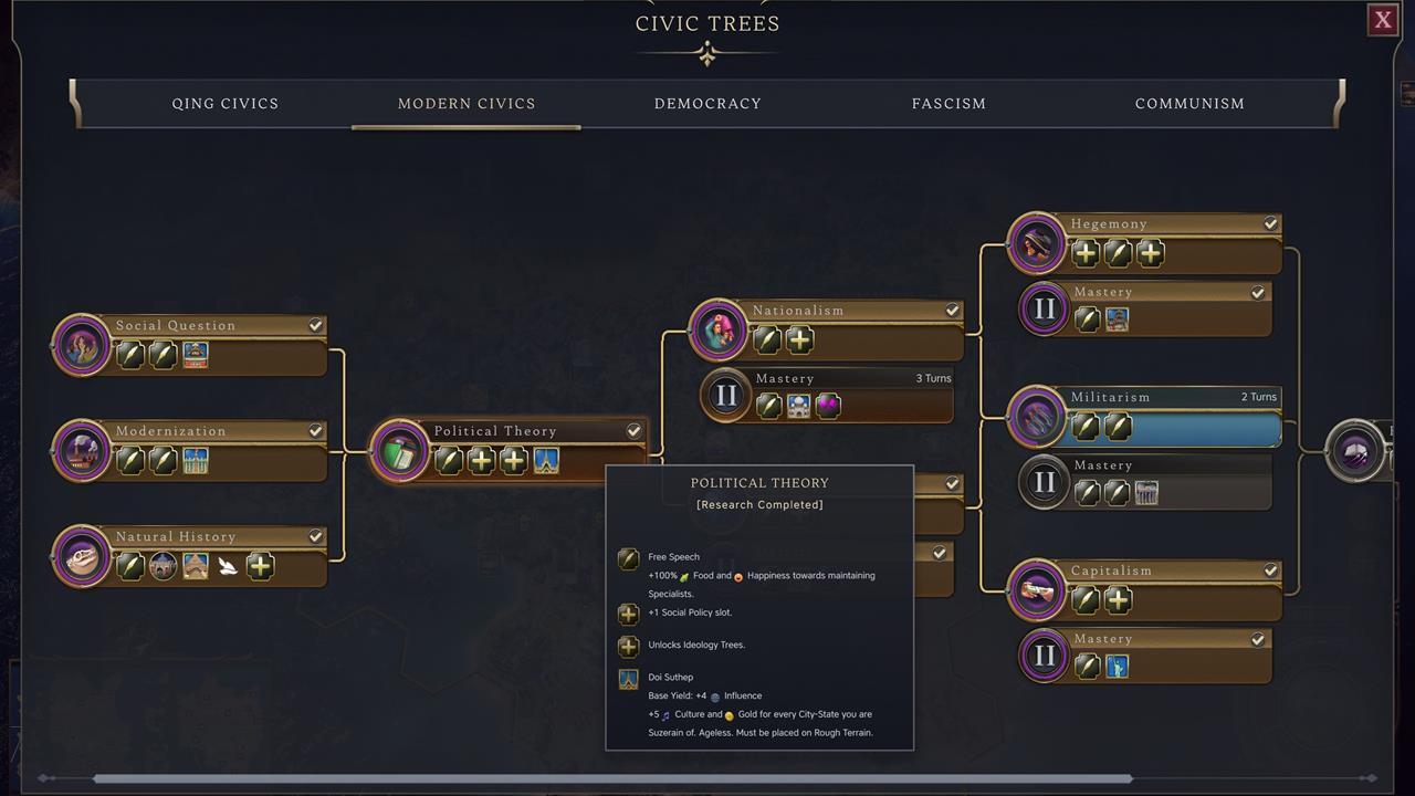 Civilização 7 – Guia de ideologias (democracia, fascismo e comunismo)