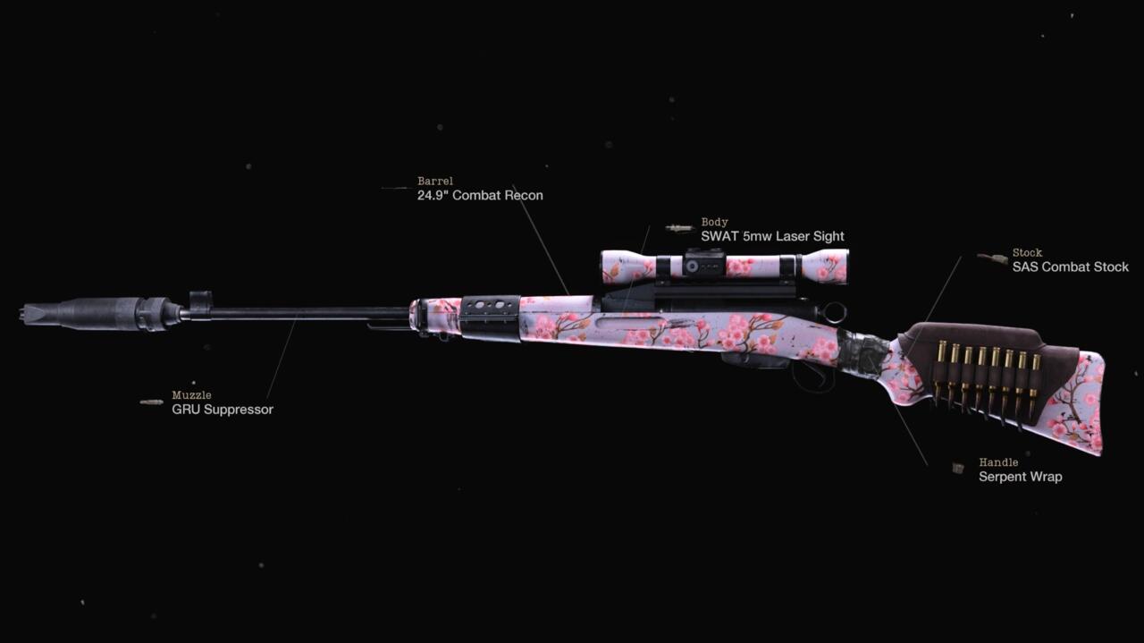 COD: WarZone – 10 melhores armas que esperamos voltar com Verdansk