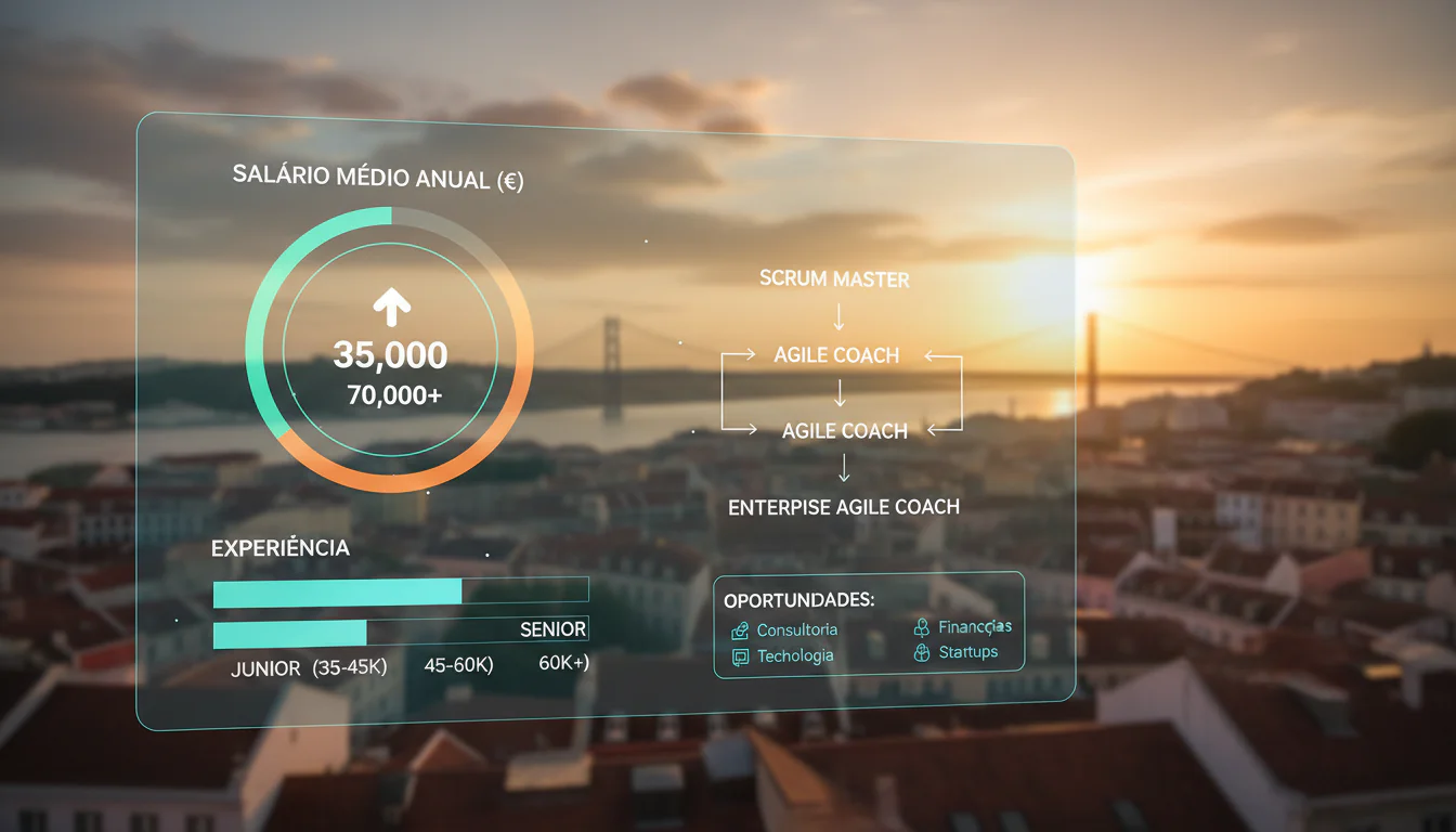 Salário Agile Coach em Portugal: Guia Salarial e Oportunidades