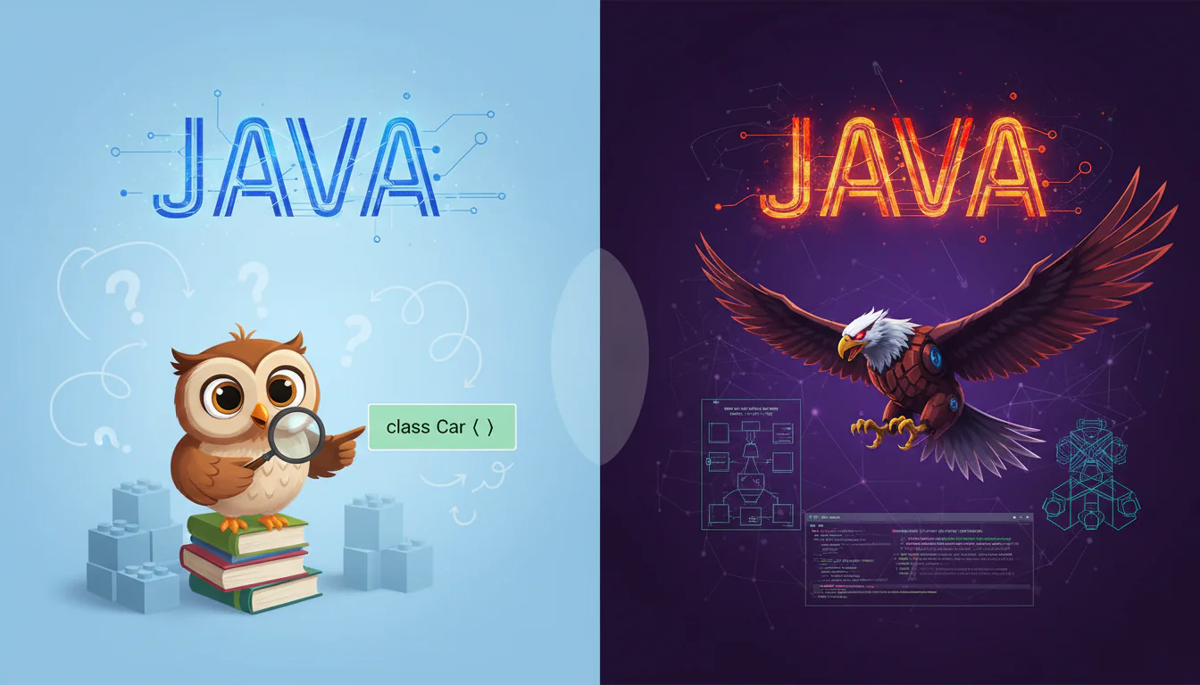 Java POO: Guia Completo para Iniciantes e Avançados