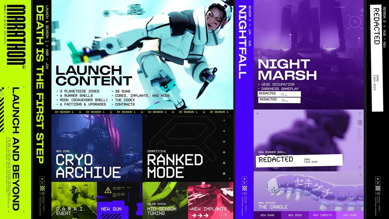 A maratona não permitirá que as temporadas anteriores lhe dêem uma vantagem A maratona não permitirá que as temporadas anteriores lhe dêem uma vantagem