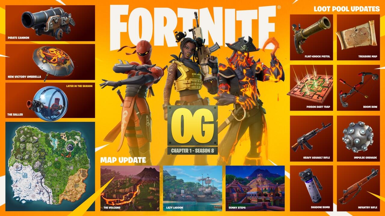 Fortnite OG Season 8 traz de volta o tema pirata e o modo Marvel
