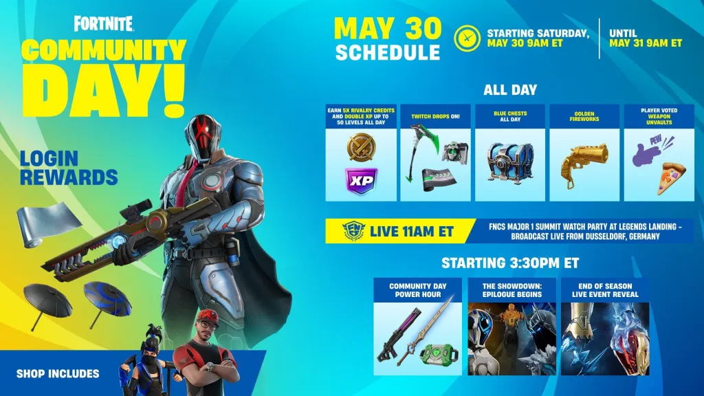 Fortnite está distribuindo um monte de coisas grátis, mas apenas no sábado