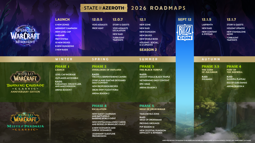 Blizzard processa servidor privado de WoW que alega ter arrecadado milhões Blizzard processa servidor privado de WoW que alega ter arrecadado milhões